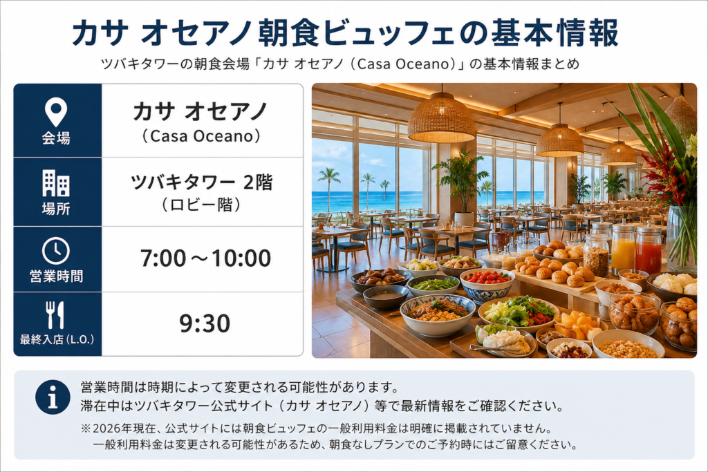 カサ オセアノ朝食ビュッフェの基本情報