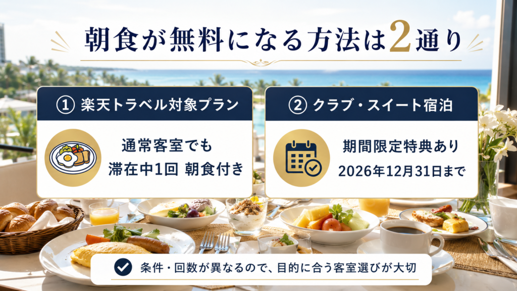 結論｜ツバキタワーの朝食が無料になる方法は2通り