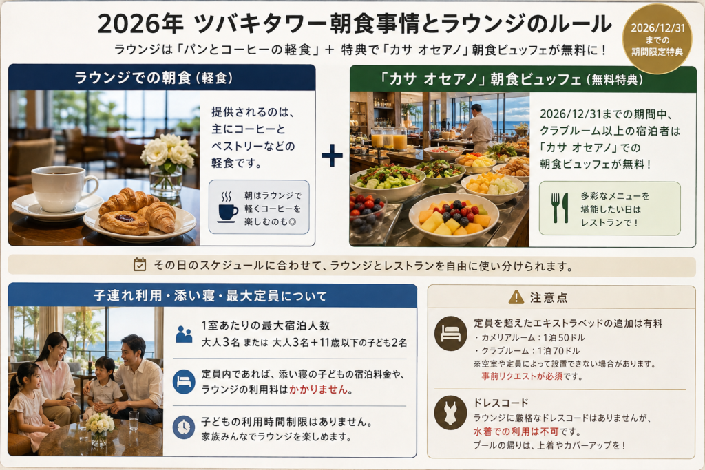 ツバキタワー朝食事情とラウンジのルール