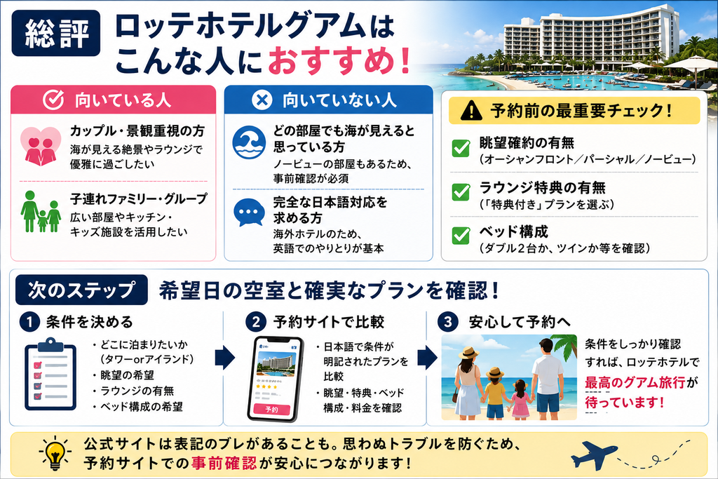 ロッテホテルグアムが向いている人と失敗しない予約手順