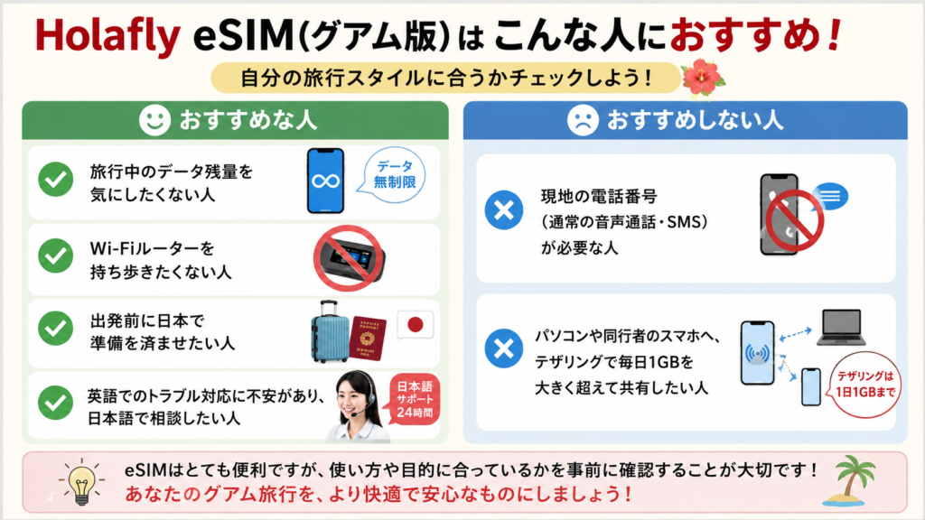 Holafly eSIM（グアム版）がおすすめな人・おすすめしない人