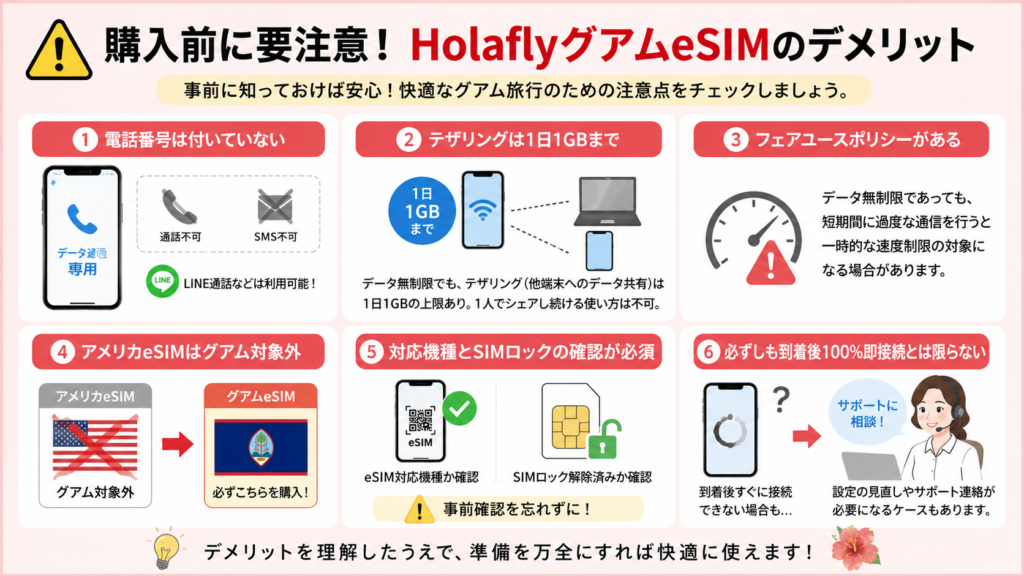 購入前に要注意！HolaflyグアムeSIMのデメリット