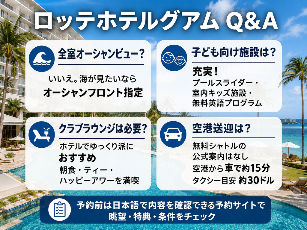 ロッテホテルグアムQ&A