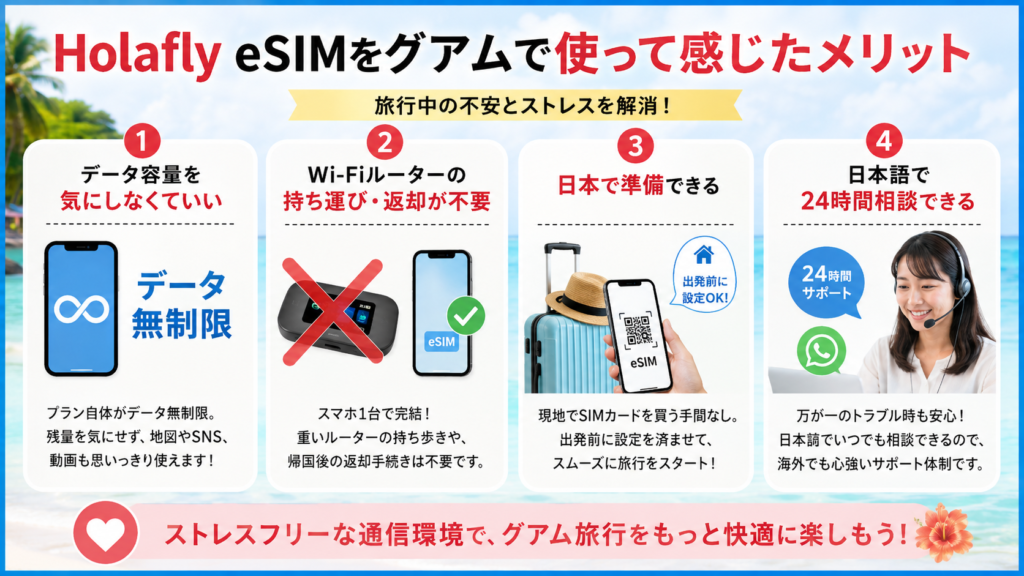 オラフライeSIMをグアム旅行で使って感じたメリット