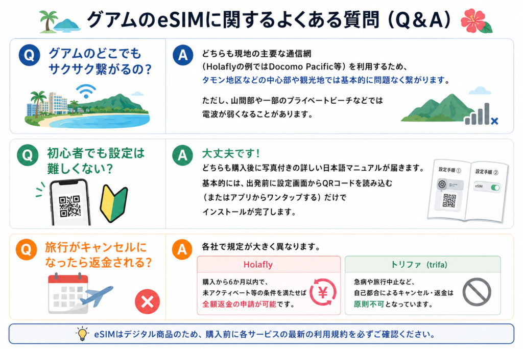 グアムのeSIMに関するよくある質問(Q&A)