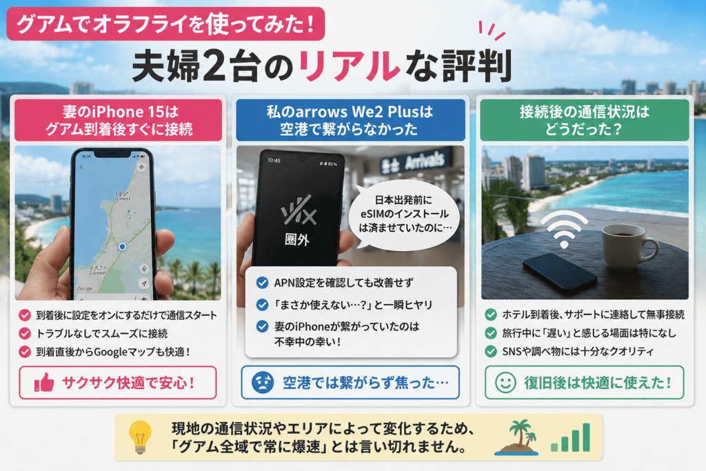 グアムでオラフライを使ってみた！夫婦2台のリアルな評判