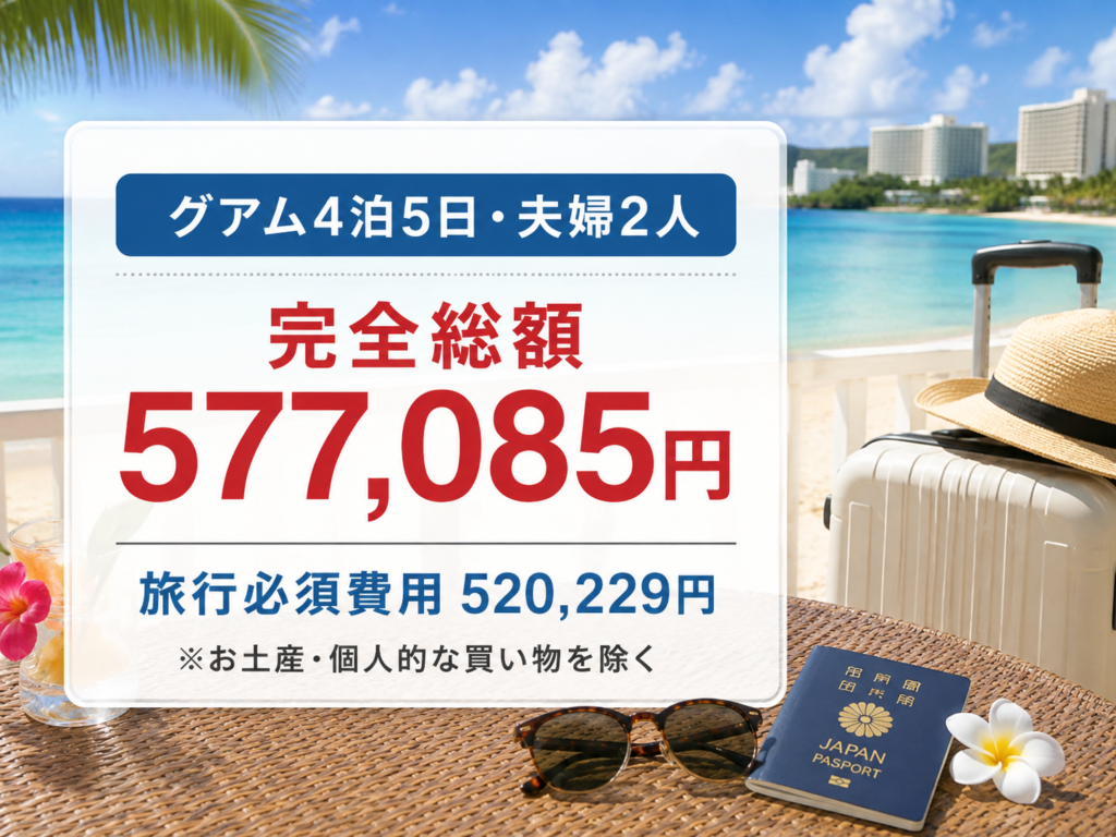 グアム旅行総額