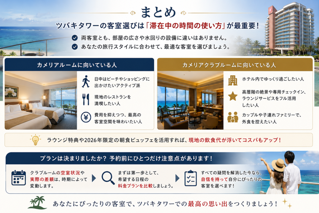 客室選び まとめ