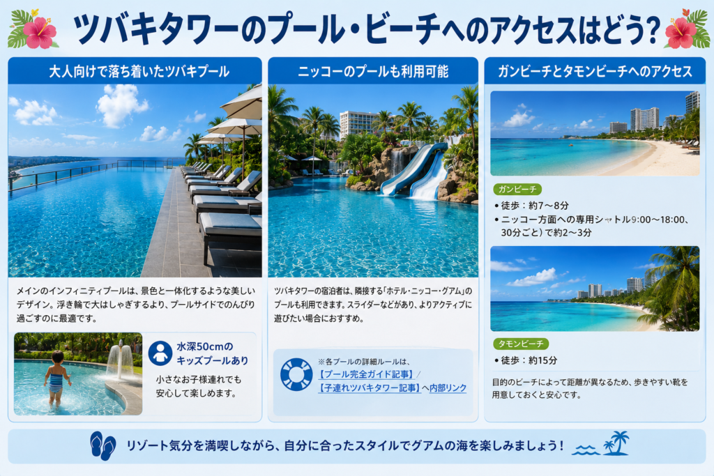 ツバキタワーのプール・ビーチへのアクセスはどう?