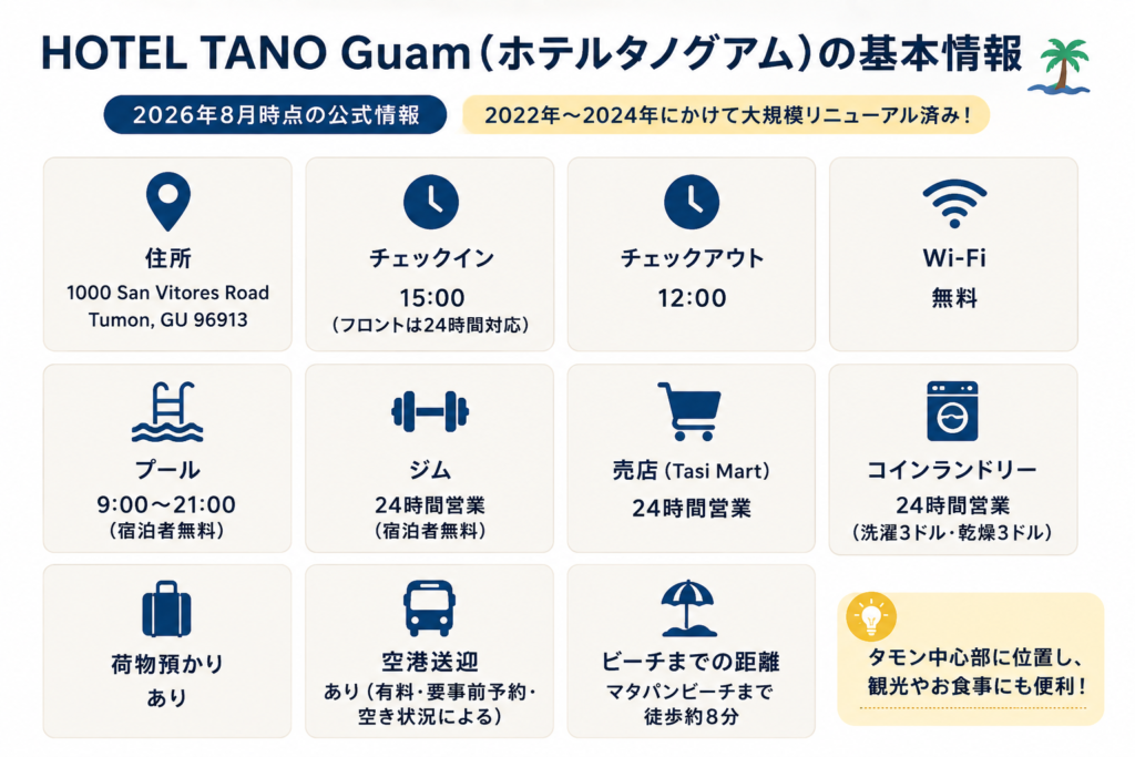 HOTEL TANO Guam（ホテルタノグアム）の基本情報