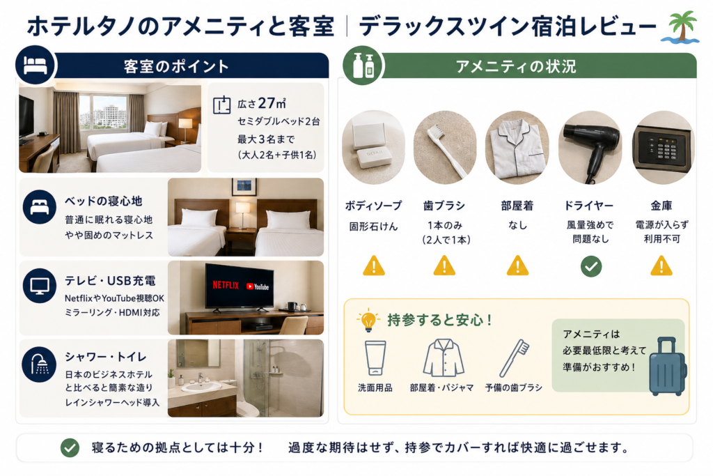 ホテルタノのアメニティと客室｜デラックスツイン宿泊レビュー