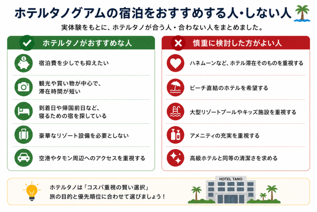 ホテルタノグアムの宿泊をおすすめする人・しない人
