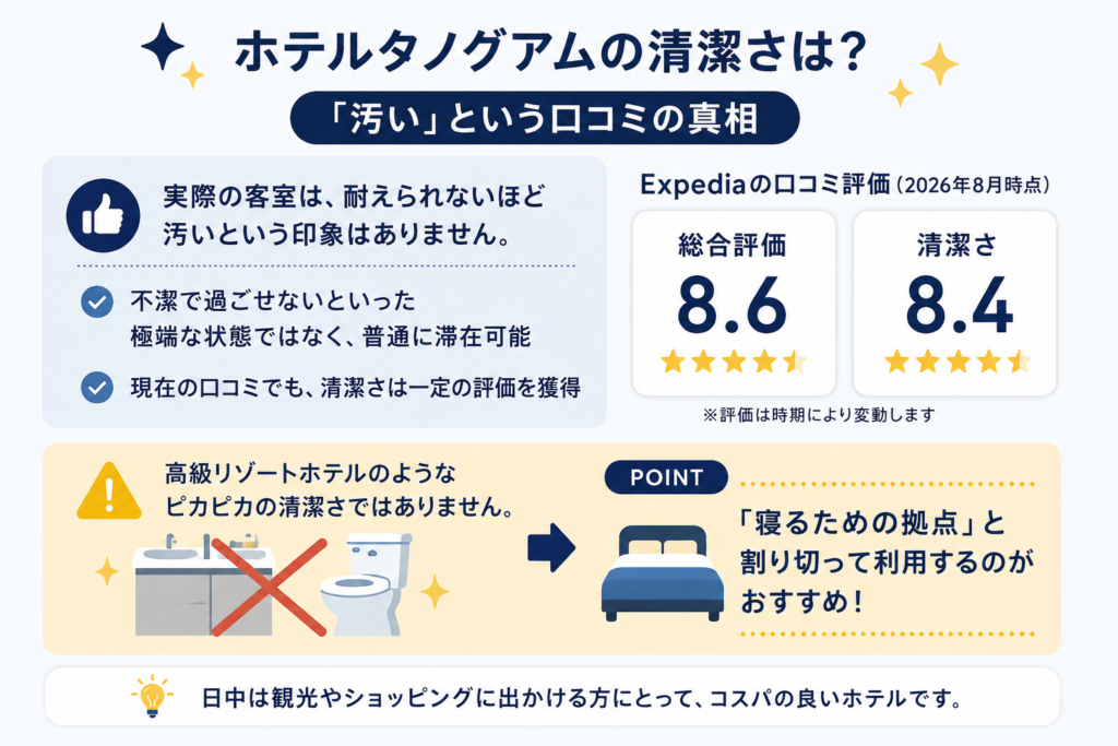 ホテルタノグアムの清潔さは？