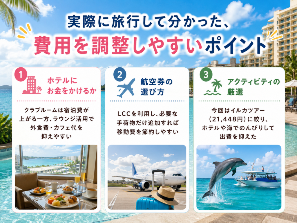 実際に旅行して分かった、費用を調整しやすいポイント