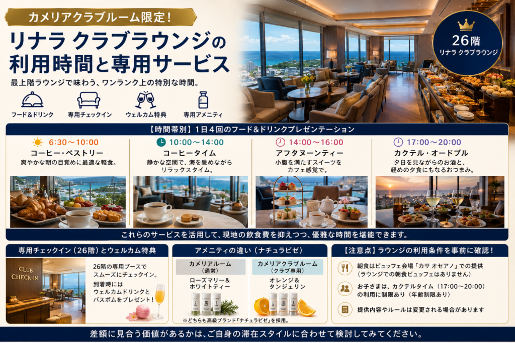 リナラ クラブラウンジの利用時間と専用サービス