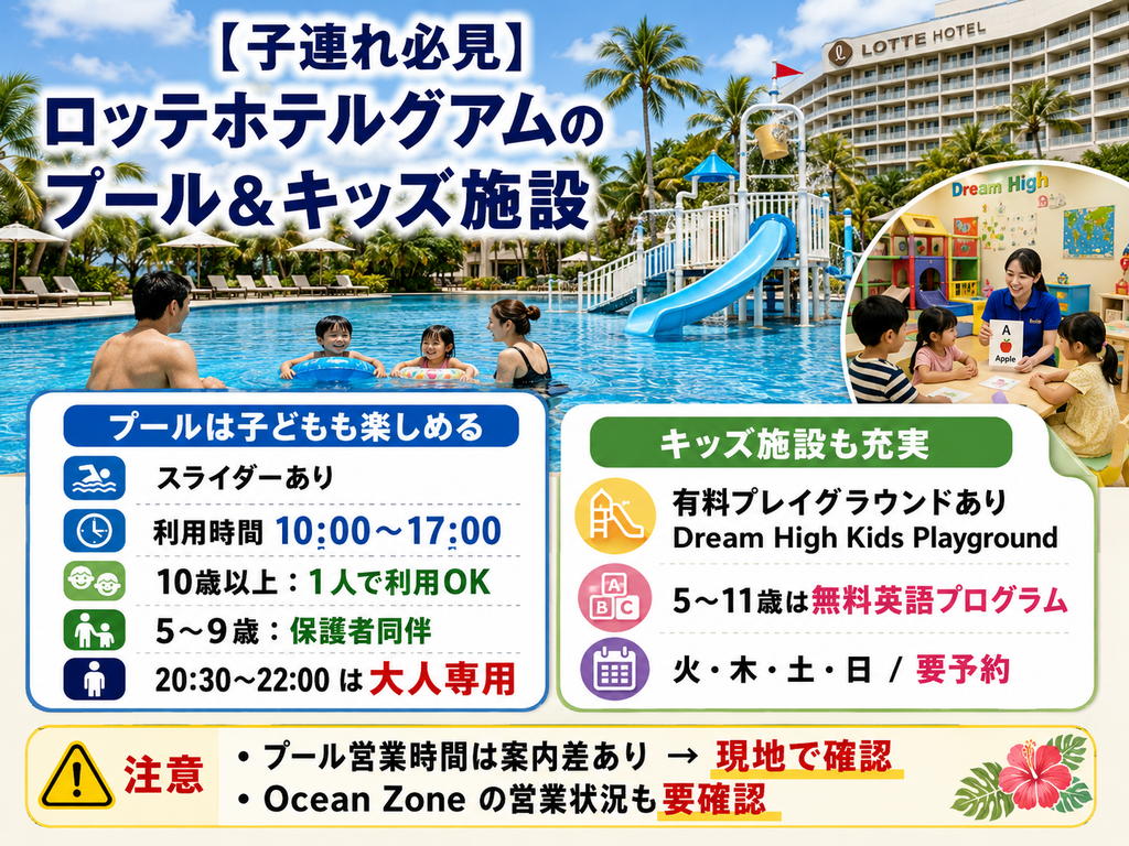 ロッテホテルグアムのプールやキッズ施設