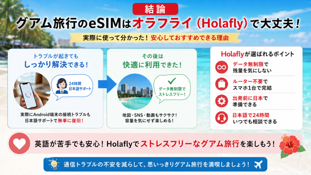 結論｜グアム旅行のeSIMはオラフライ（Holafly）で大丈夫？