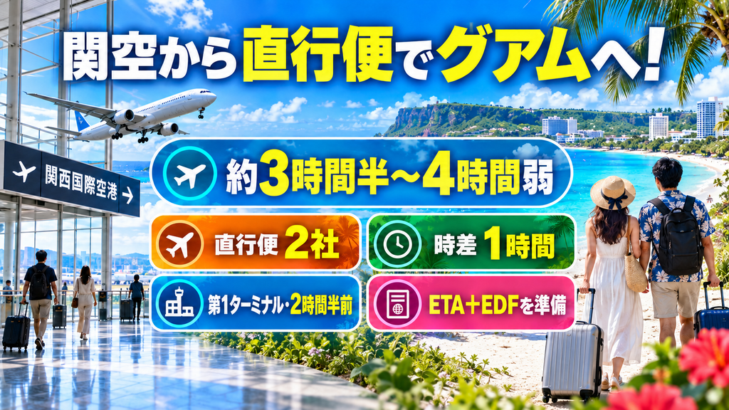関空からグアム まとめ