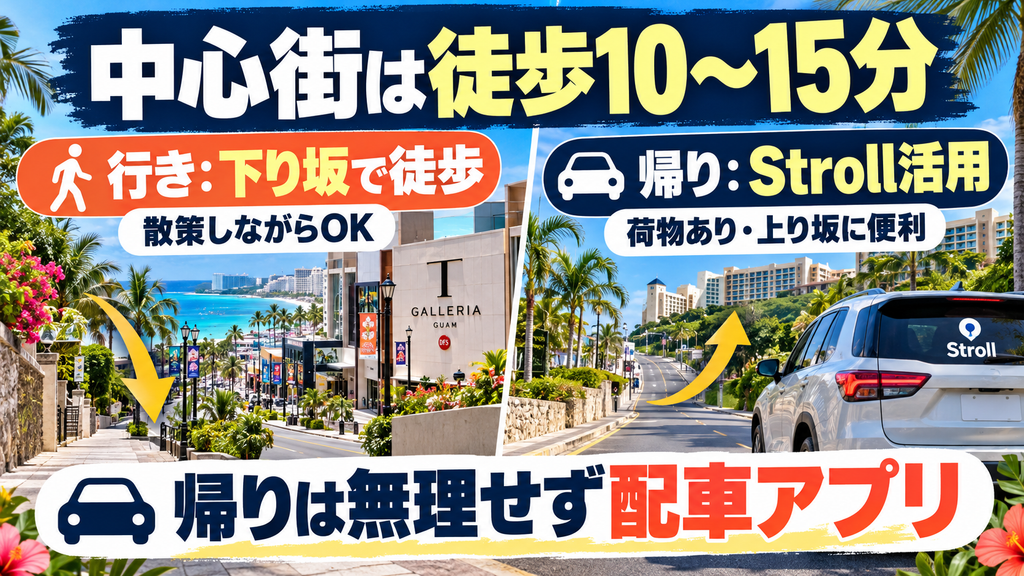 タモン中心街(Tギャラリア等)への徒歩ルートと配車アプリ