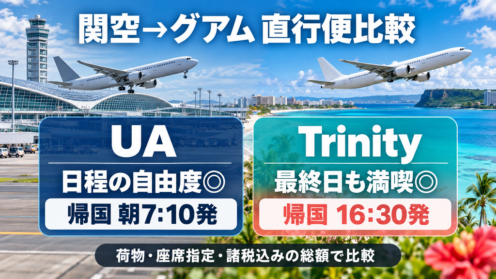 関西空港発グアム行き直行便_ユナイテッド航空とTrinity Airwaysの違い