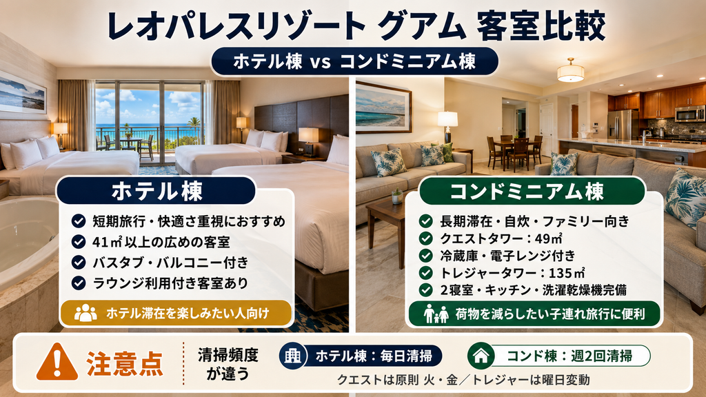 レオパレスリゾート_ホテルとコンドミニアム