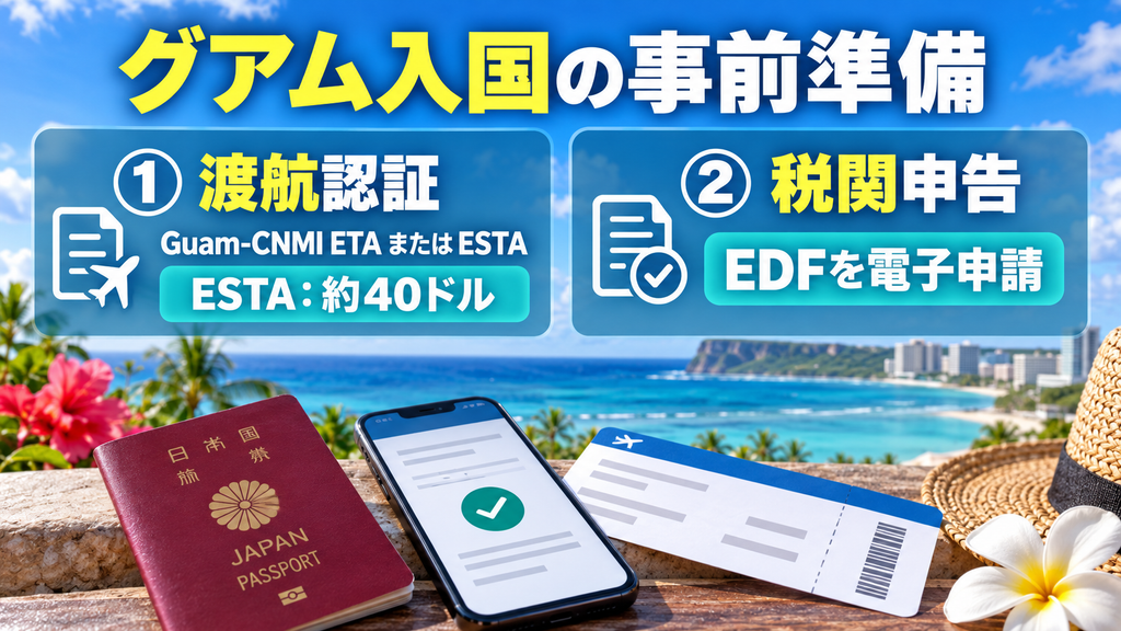 グアム入国_航認証