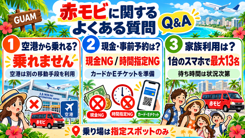 赤モビ よくある質問