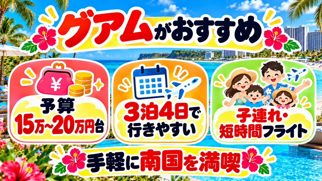 グアム旅行が向いている人(予算20万円以下・子連れ・3〜4日の短期滞在)