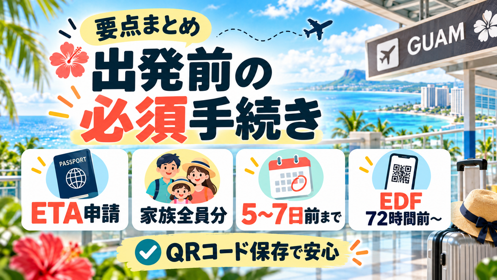 子連れグアム旅行の出発前に完了させるべき必須手続き