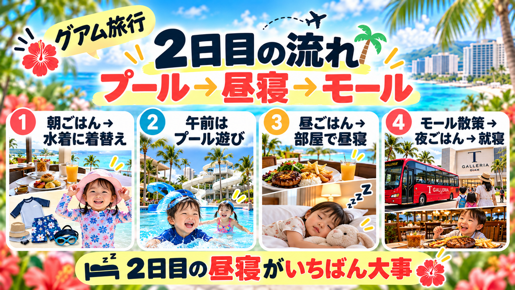2日目:プール→昼寝→モール
