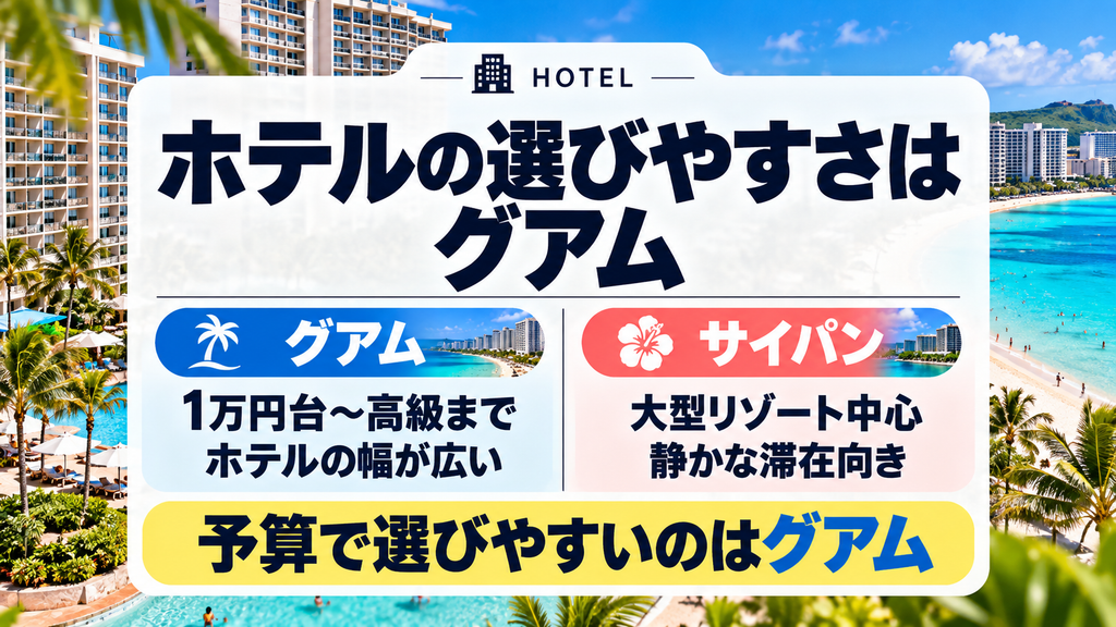 ホテルの選択肢と価格帯の幅