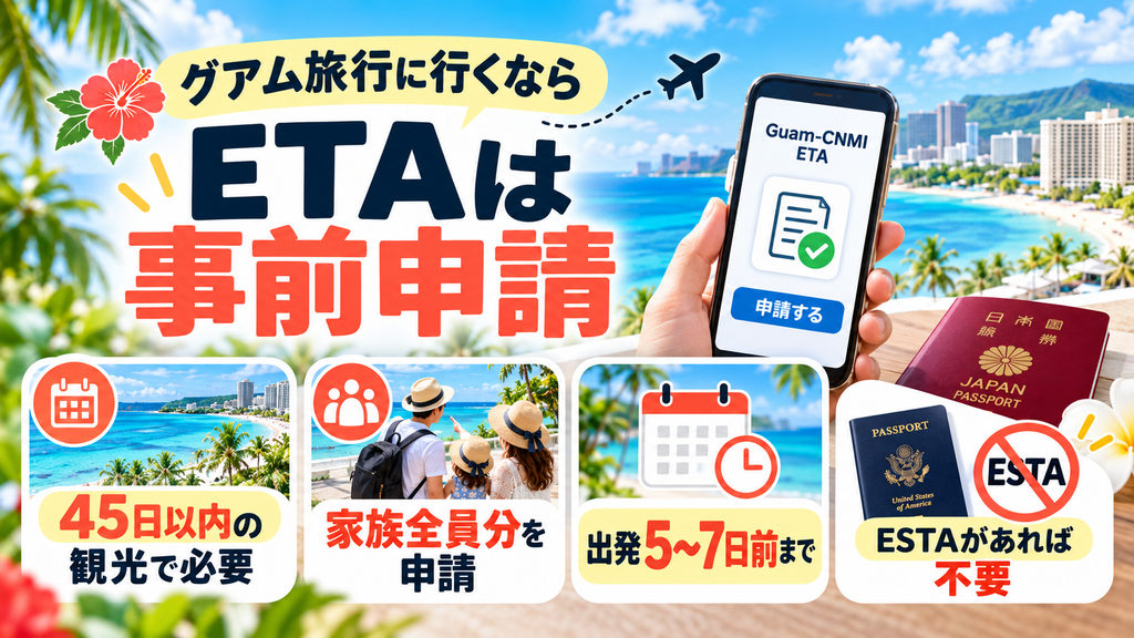 Guam-CNMI ETAは事前申請