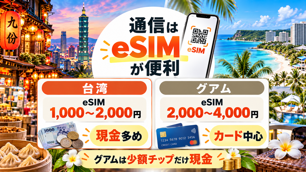 グアム・台湾旅行に必要な通信費(eSIM)と現地決済の準備