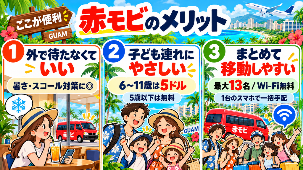 赤モビメリット