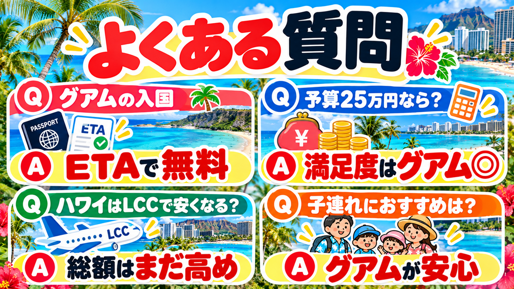 グアムとハワイの費用・旅行手配に関するよくある質問(Q&A)