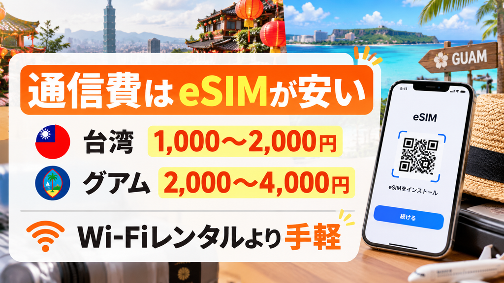 Wi-Fiレンタルより安くて便利な海外用eSIMの活用