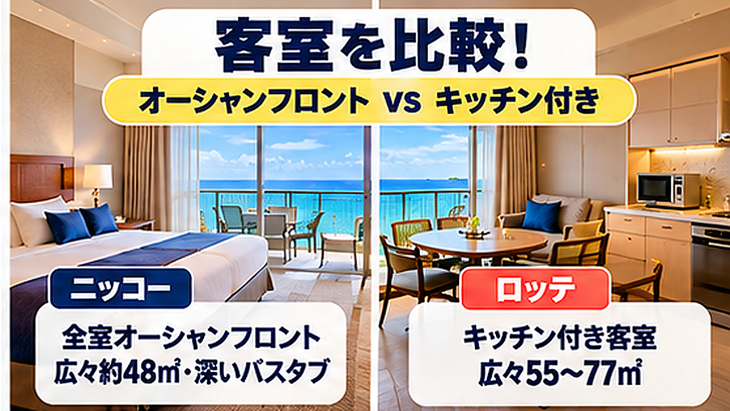 ホテルニッコーグアムとロッテホテルグアムの部屋を比較！