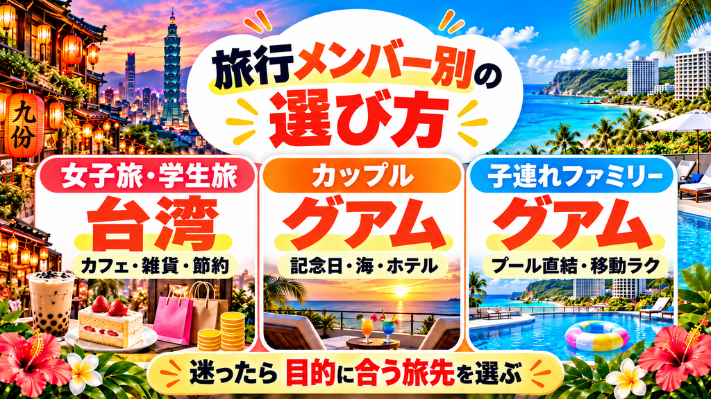 旅行メンバー別の選び方(カップル・女子旅・子連れファミリー)